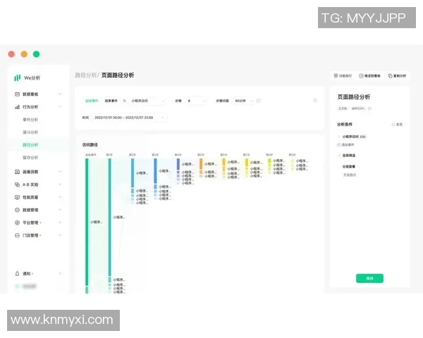 数据分析探讨WE灵活性表现及其对市场适应能力的影响 数据分析探讨WE灵活性表现及其对市场适应能力的影响