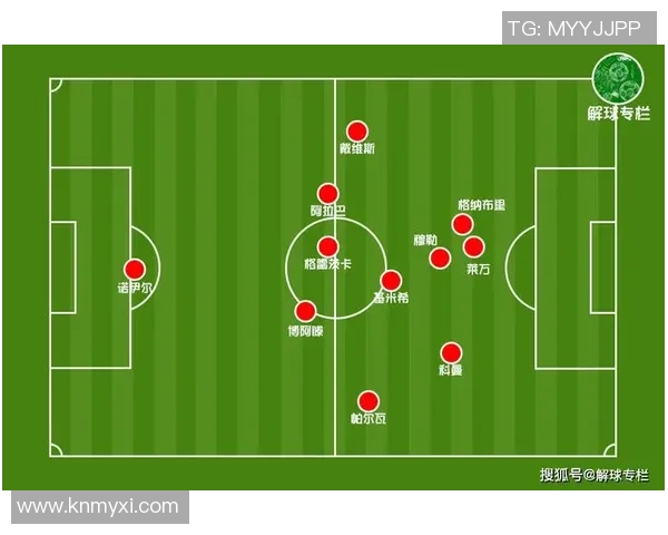 赛后复盘成都篮球队与北京篮球队的默契配合分析与战术探讨 赛后复盘成都篮球队与北京篮球队的默契配合分析与战术探讨