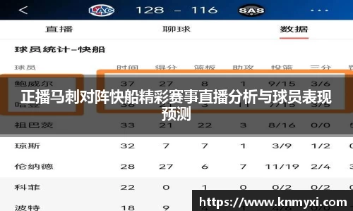 正播马刺对阵快船精彩赛事直播分析与球员表现预测
