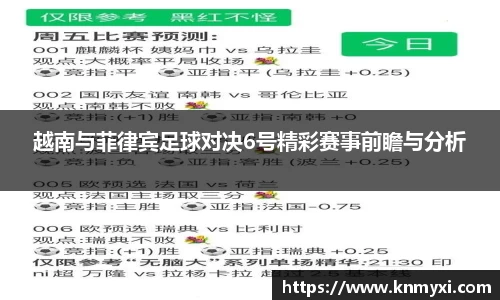 越南与菲律宾足球对决6号精彩赛事前瞻与分析