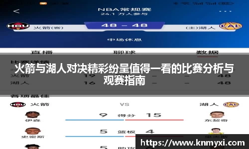 火箭与湖人对决精彩纷呈值得一看的比赛分析与观赛指南
