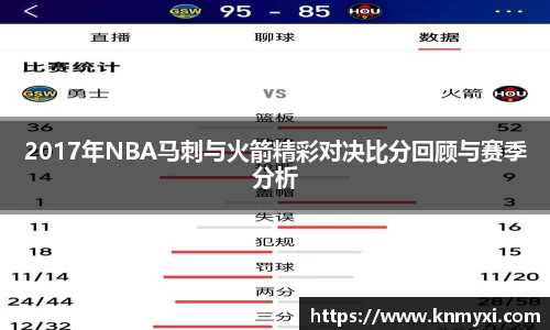 2017年NBA马刺与火箭精彩对决比分回顾与赛季分析