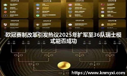 欧冠赛制改革引发热议2025年扩军至36队瑞士模式能否成功