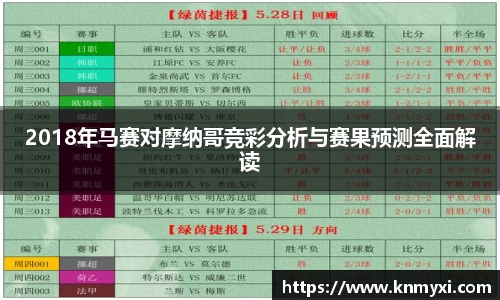 2018年马赛对摩纳哥竞彩分析与赛果预测全面解读