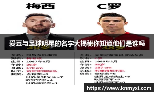 爱豆与足球明星的名字大揭秘你知道他们是谁吗